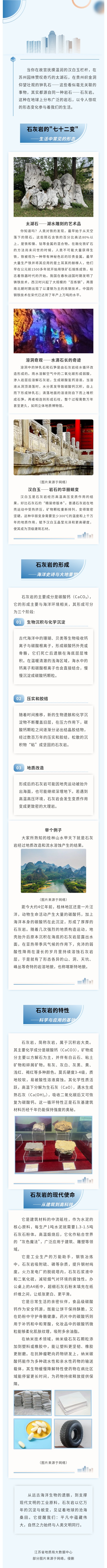 石灰石微信公众号.jpg
