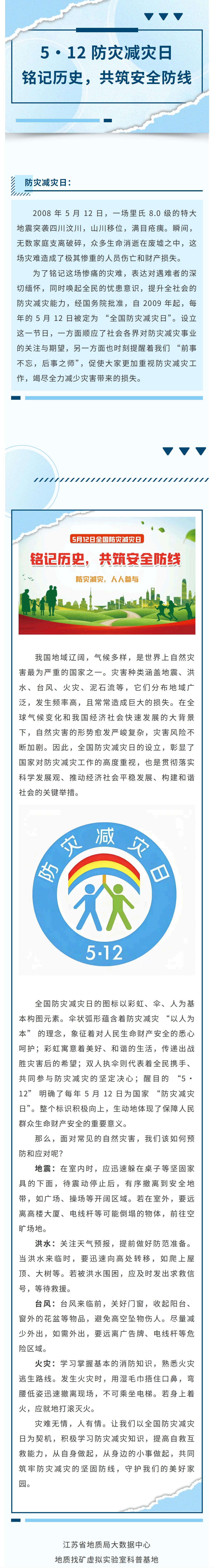5・12 防灾减灾日：铭记历史，共筑安全防线_01.jpg